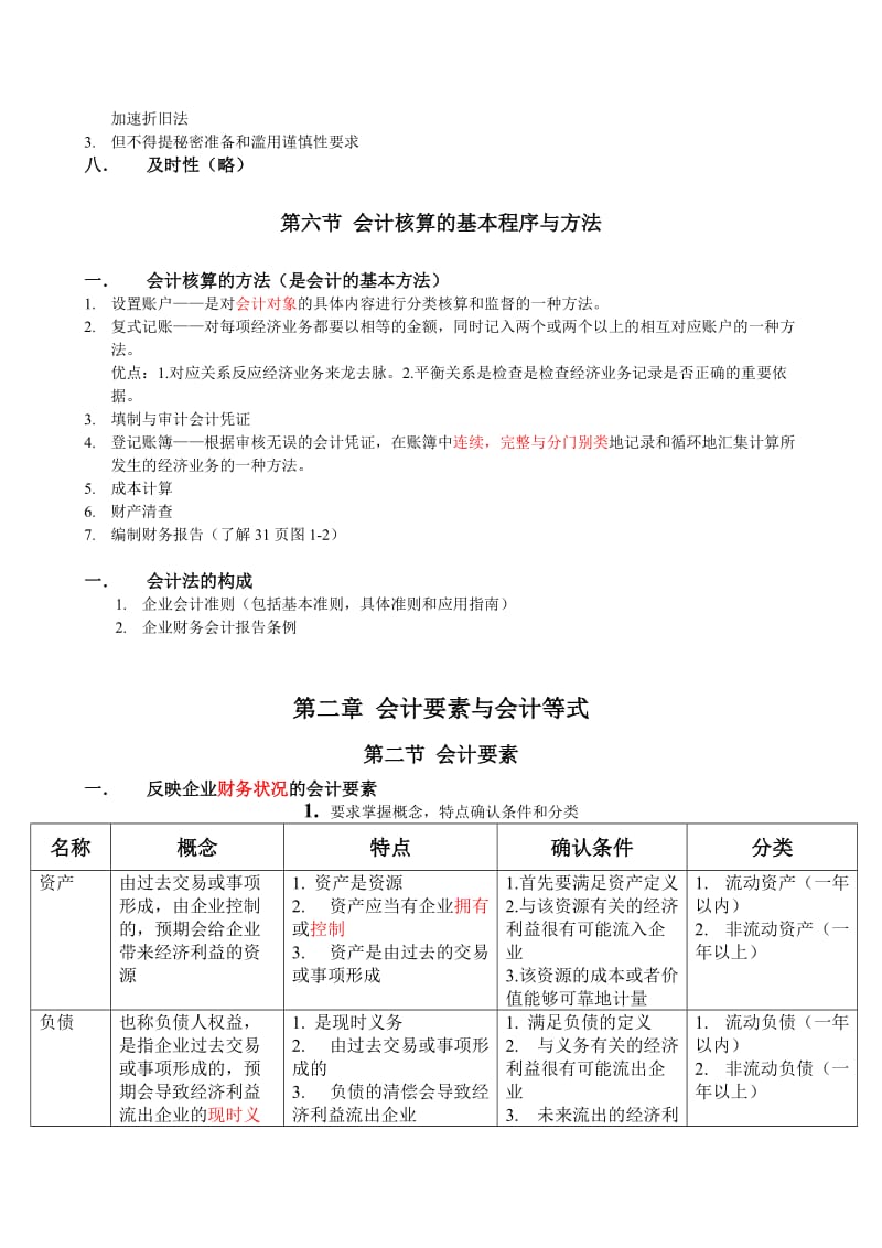 会计学原理知识点总结.doc_第3页