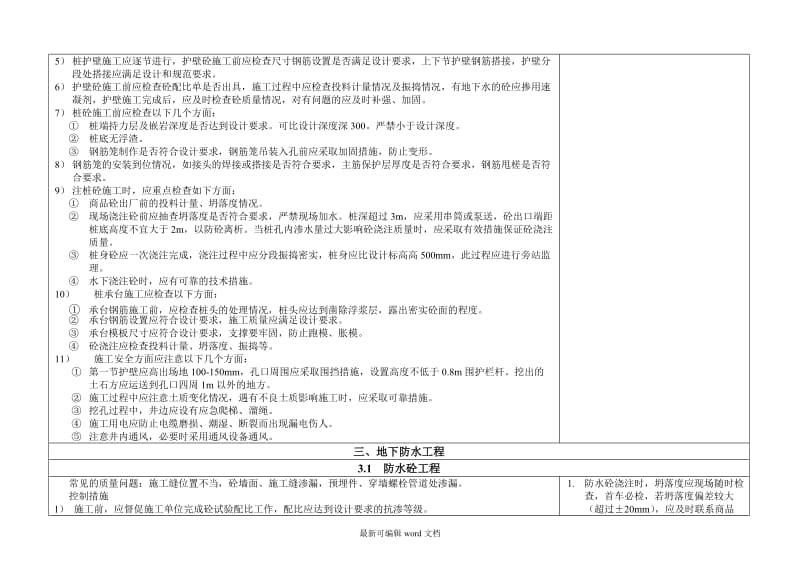 土建工程主要分部分项工程质量控制要点.doc_第3页