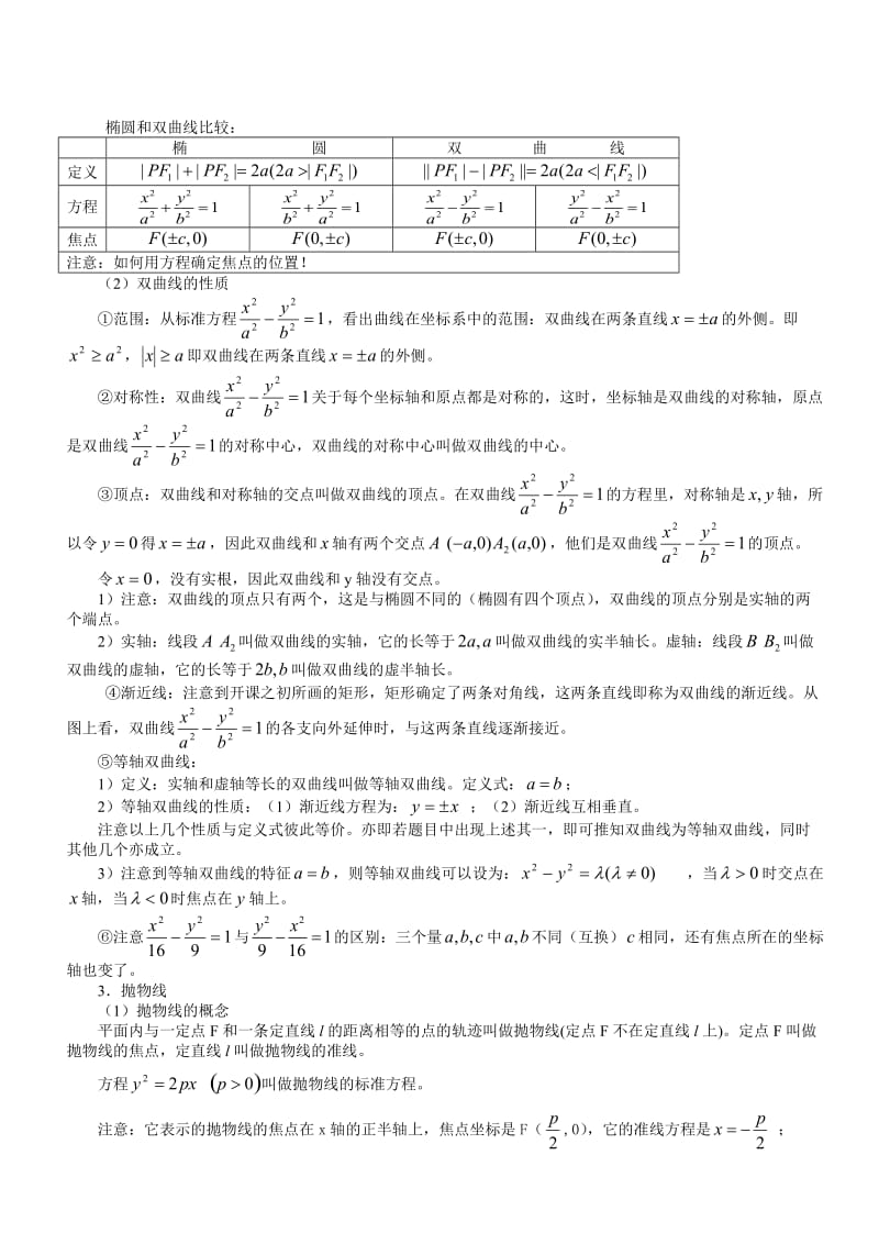 圆锥曲线知识点总结(基础).doc_第2页