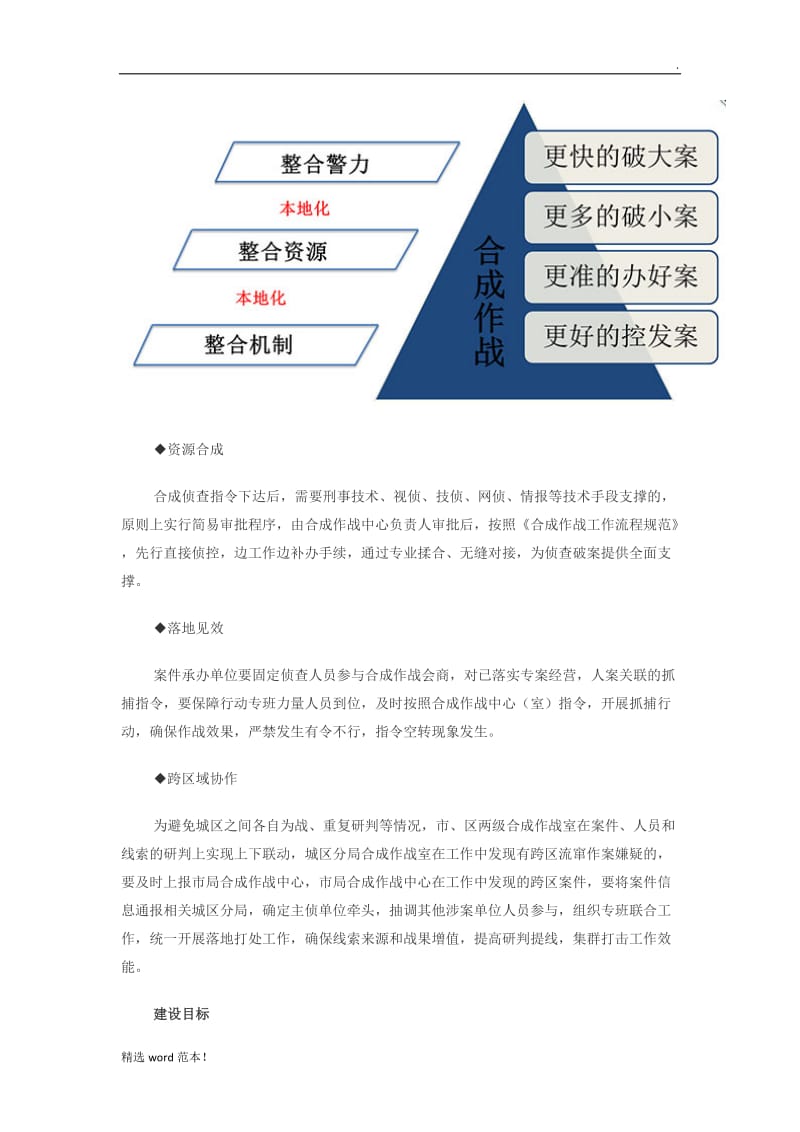 合成作战解决方案.doc_第2页