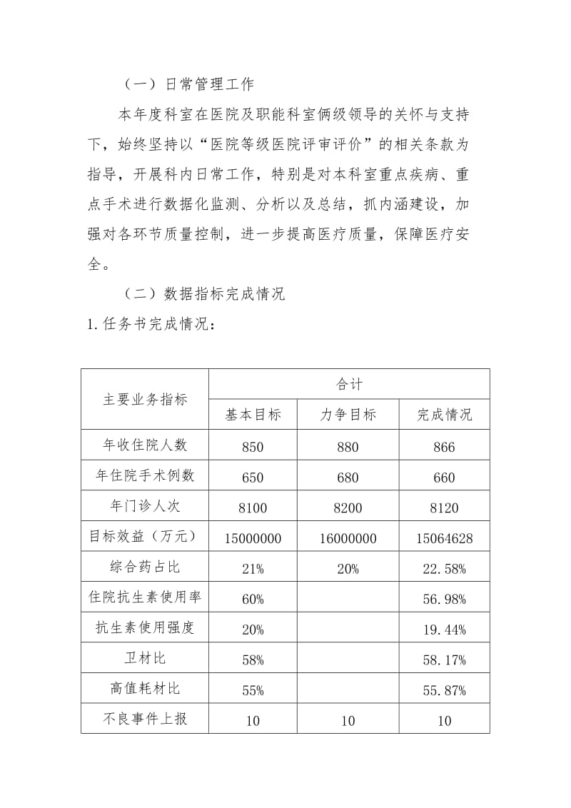 骨科工作总结.doc_第2页