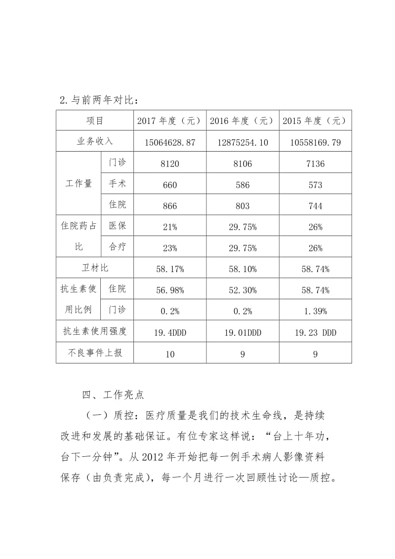 骨科工作总结.doc_第3页