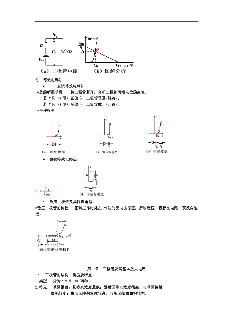 模拟电子技术基础 知识点总结.doc_第2页