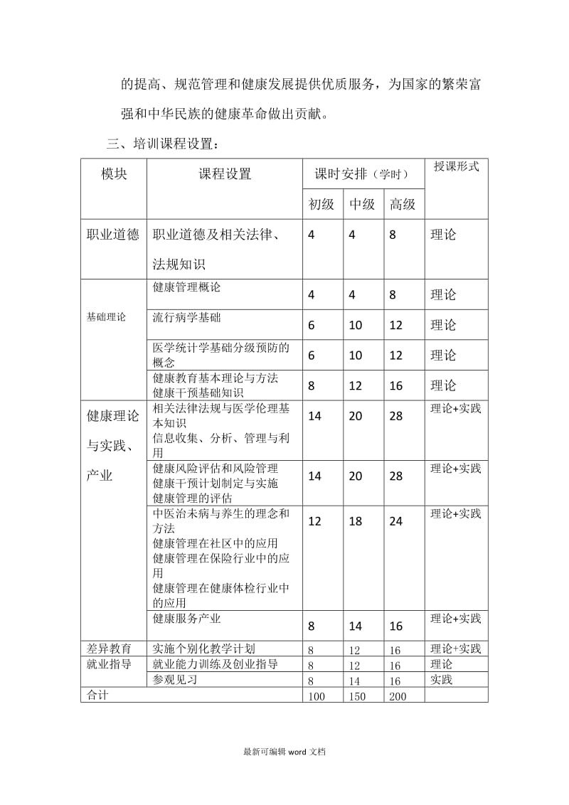 健康管理师培训计划教学计划.doc_第2页