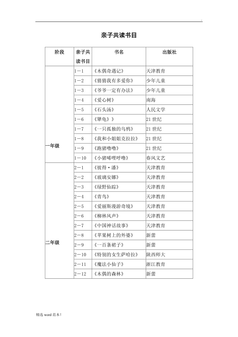 亲子阅读计划书.doc_第3页