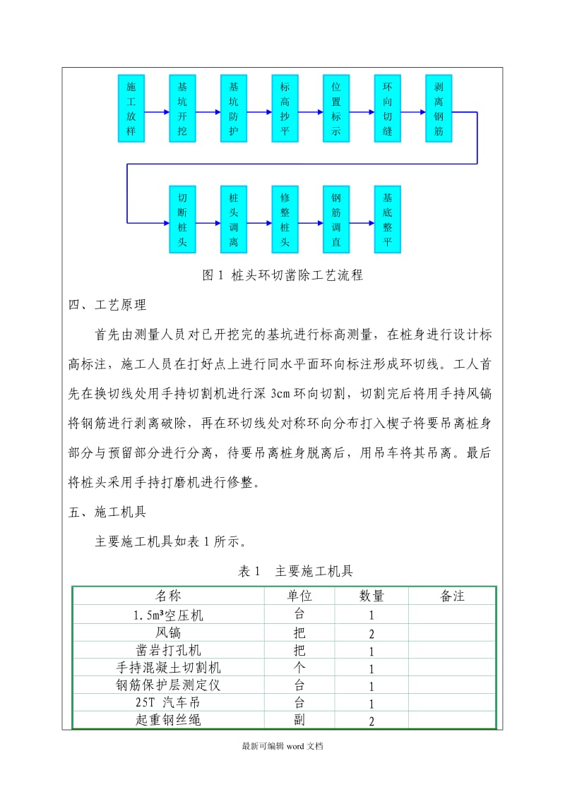 破桩头技术交底.doc_第2页