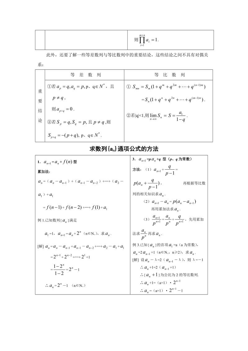 数列归纳总结.doc_第3页