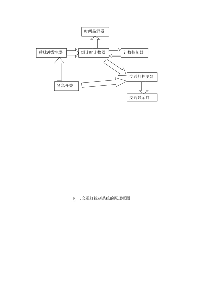 交通灯设计报告.doc_第2页