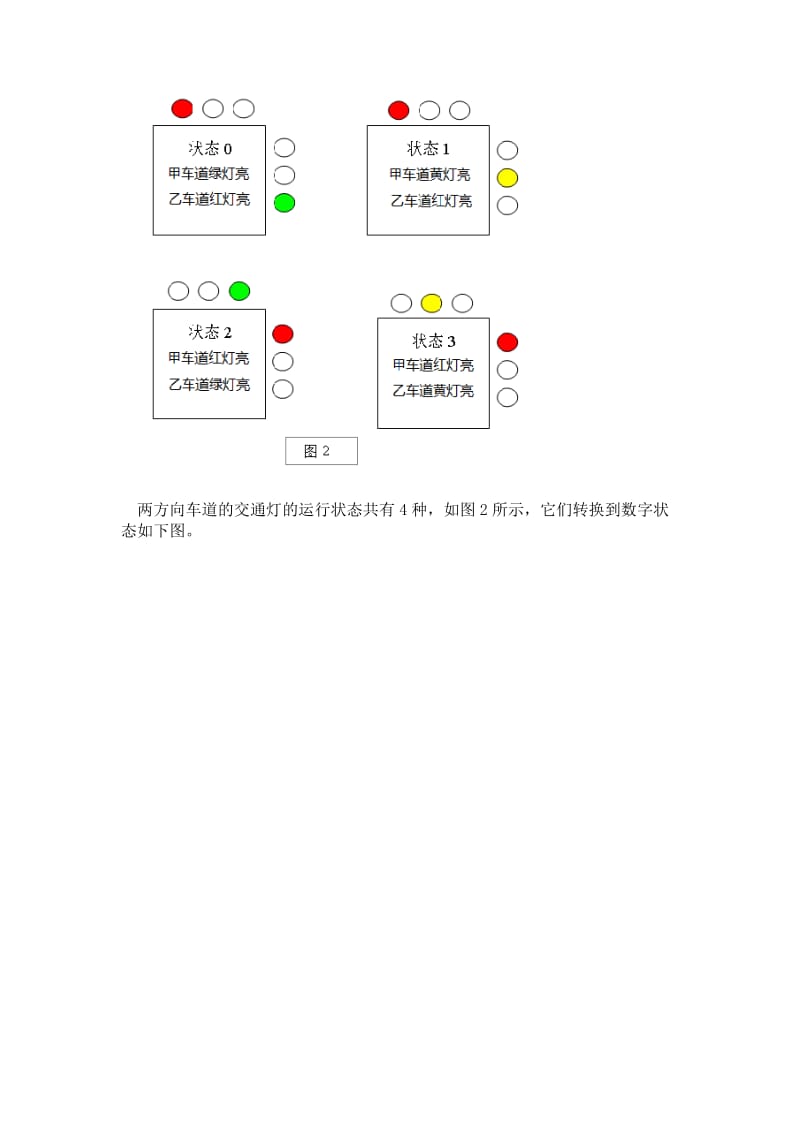 交通灯设计报告.doc_第3页