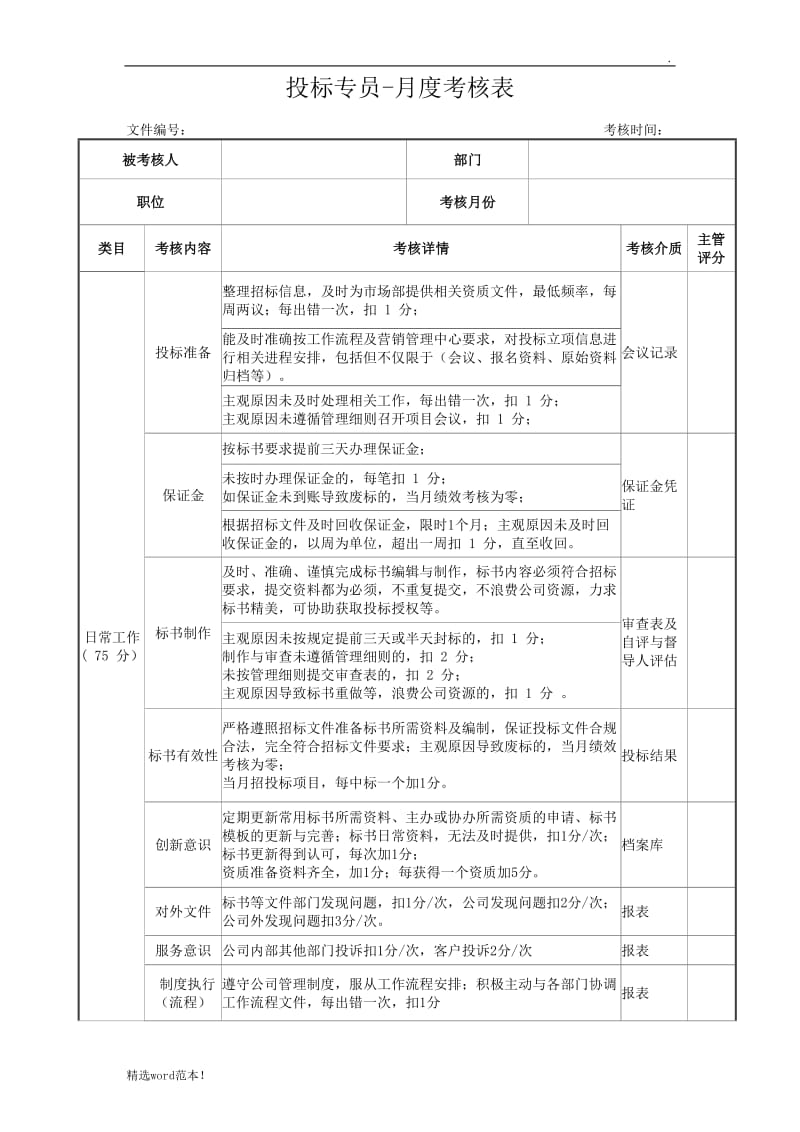 投标专员月度绩效考核表.doc_第1页