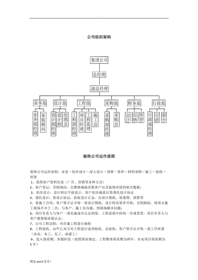 家装公司手册.doc_第2页