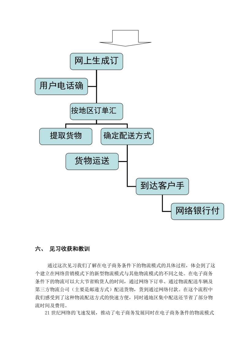 电大物流管理专业(专科)见习报告.doc_第3页