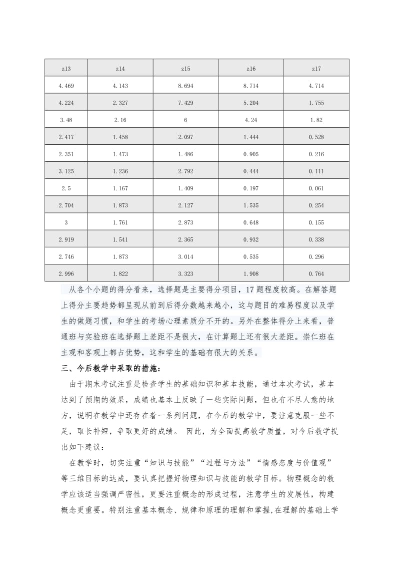 质量分析报告.doc_第3页