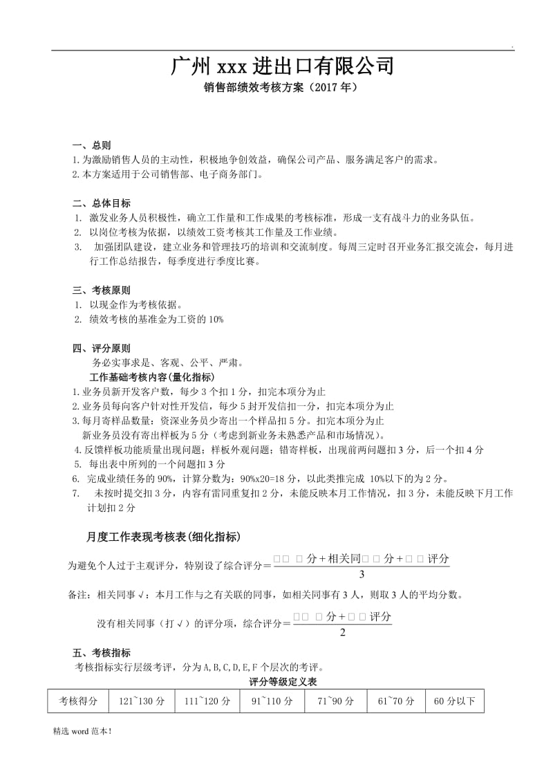 外贸业务员绩效考核表.doc_第1页