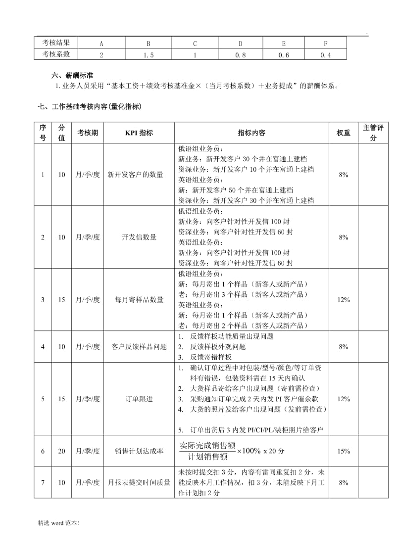 外贸业务员绩效考核表.doc_第2页