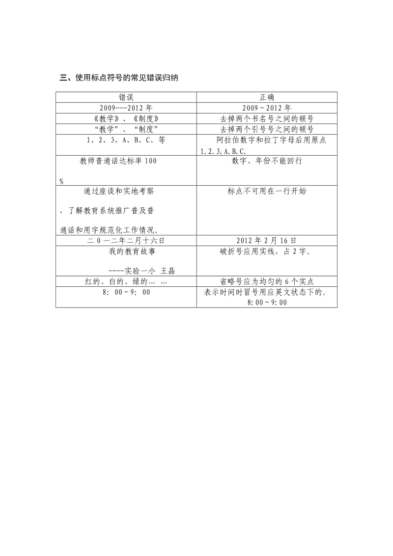 行文格式规范要求.doc_第2页