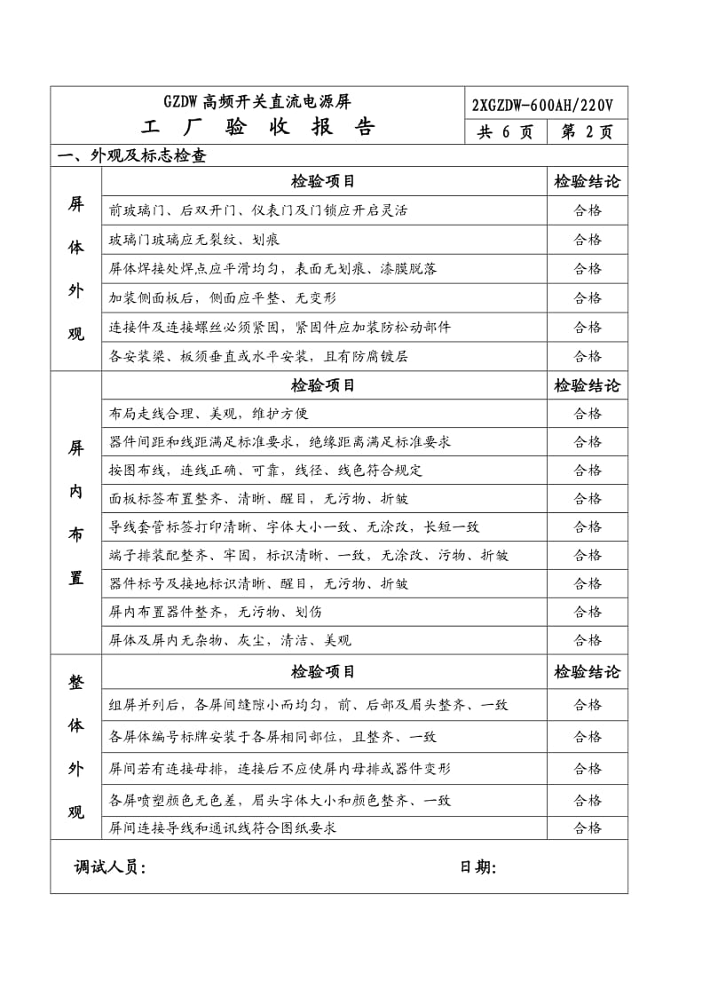 直流屏工厂验收报告.doc_第3页