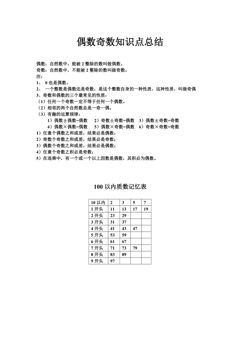 质数合数知识点总结.doc_第2页