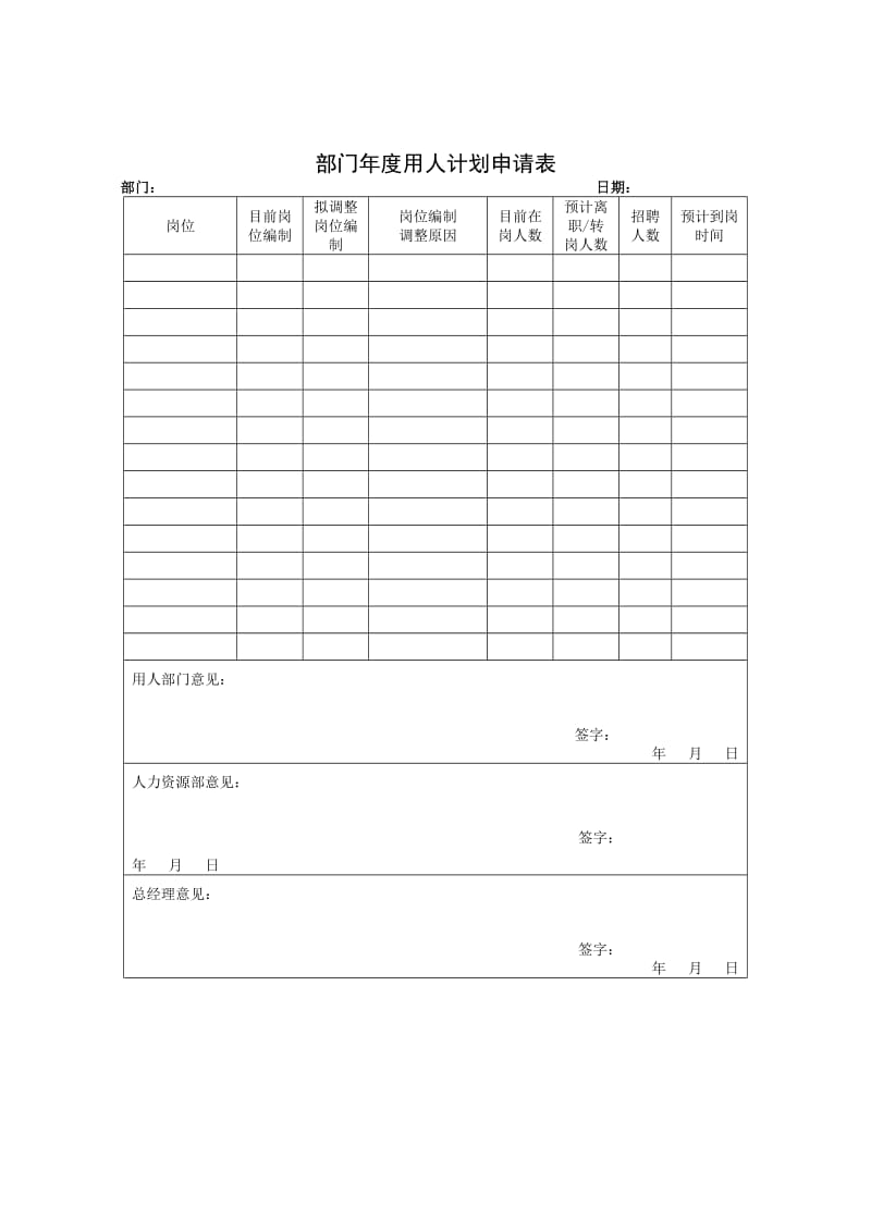 集团公司人力资源管理制度汇编.doc_第2页