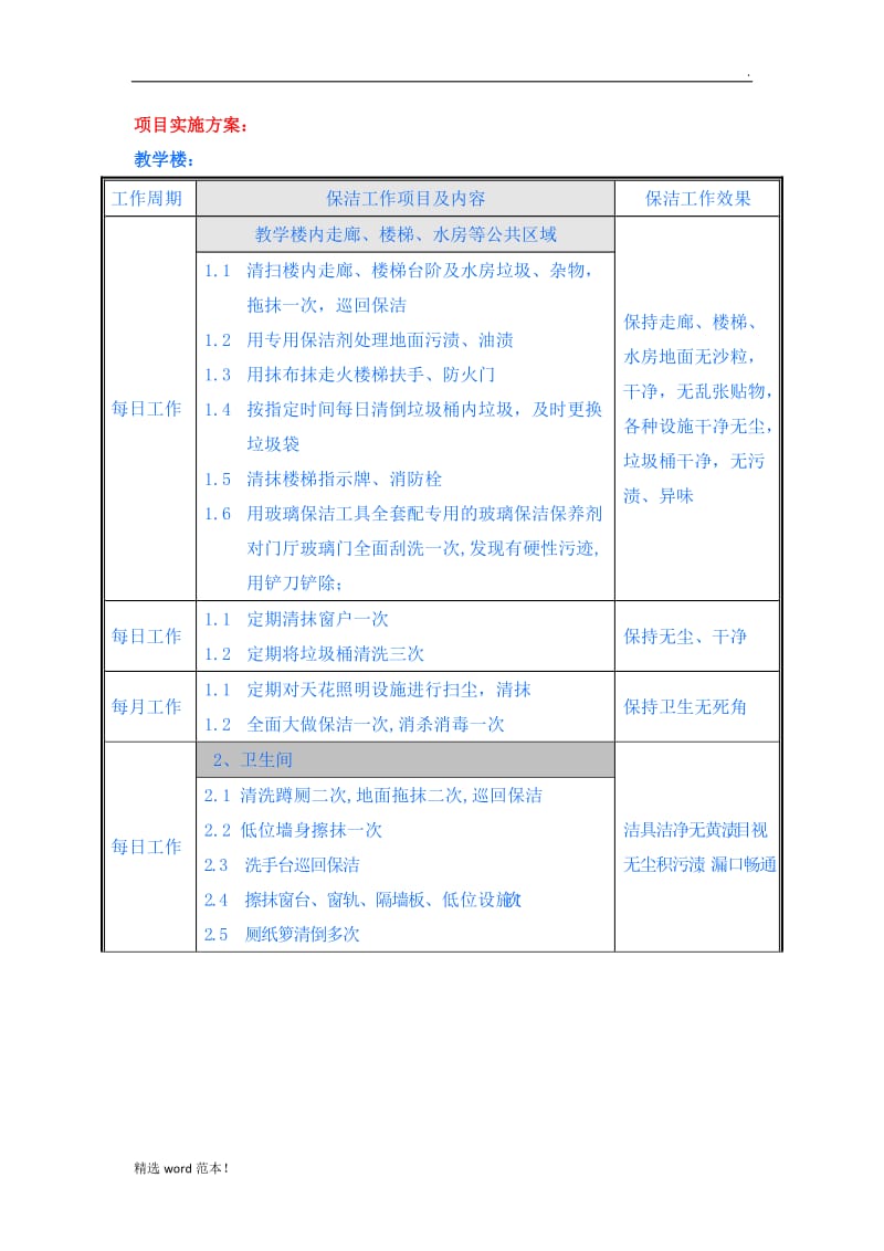 学校保洁项目实施方案.doc_第1页