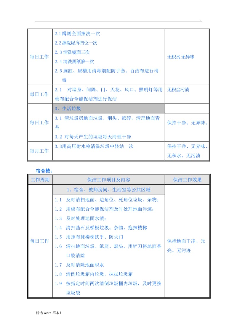 学校保洁项目实施方案.doc_第2页