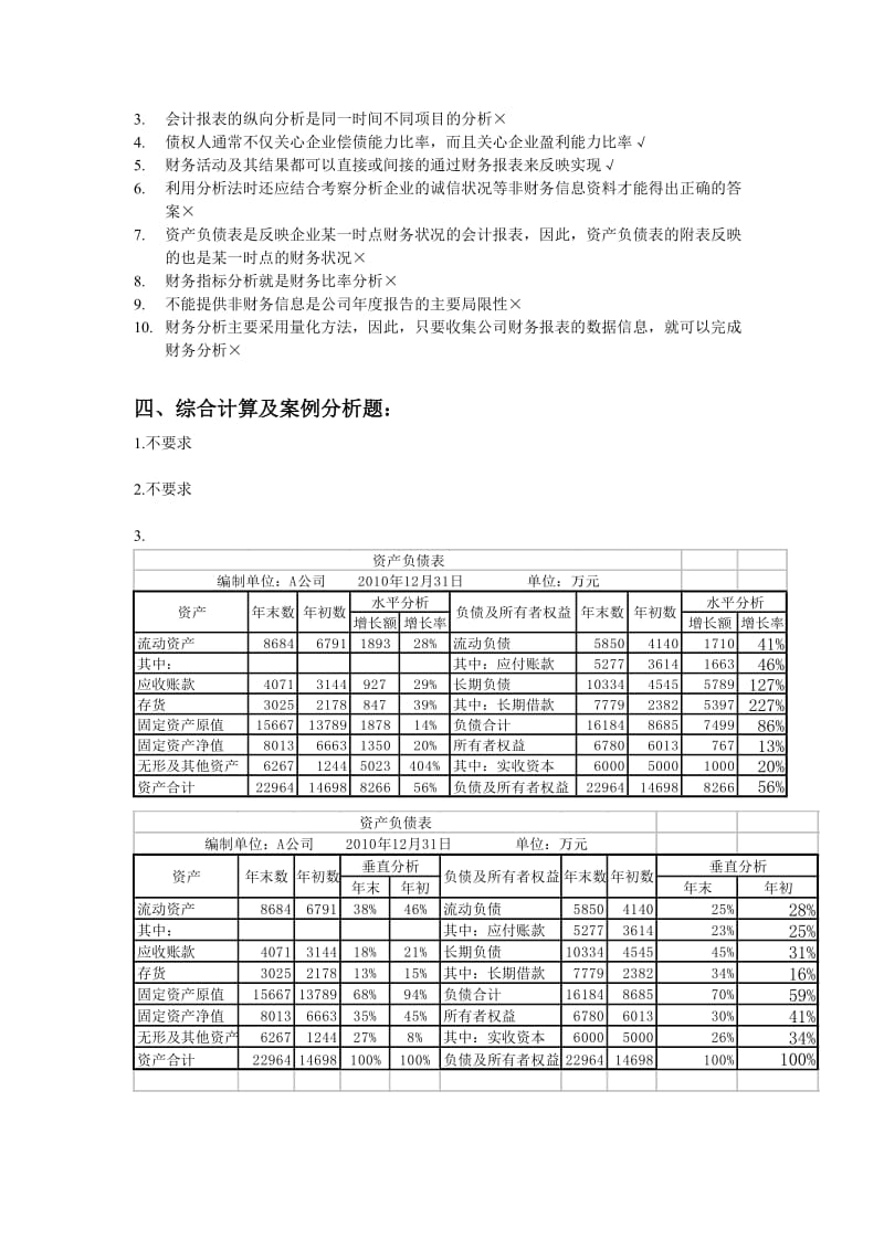 《财务报告分析》课后习题答案.doc_第2页