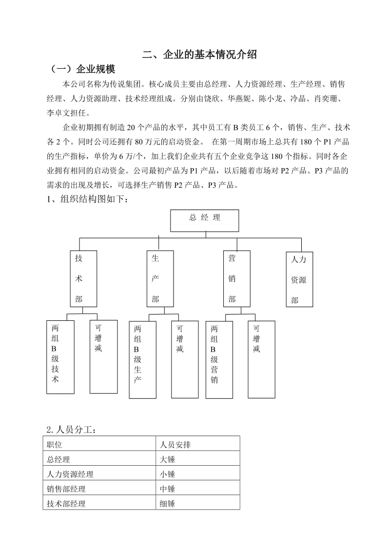 人力资源沙盘模拟报告.doc_第3页