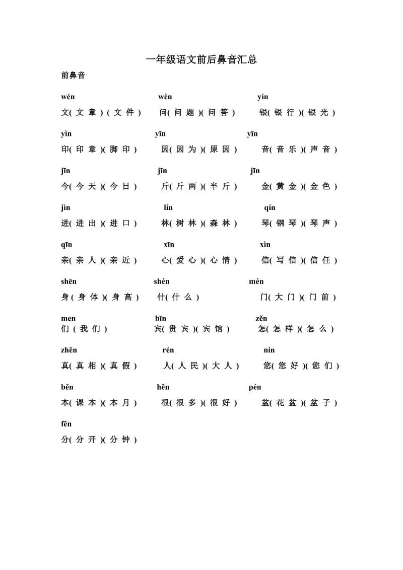 一年级语文前后鼻音汇总.doc_第1页