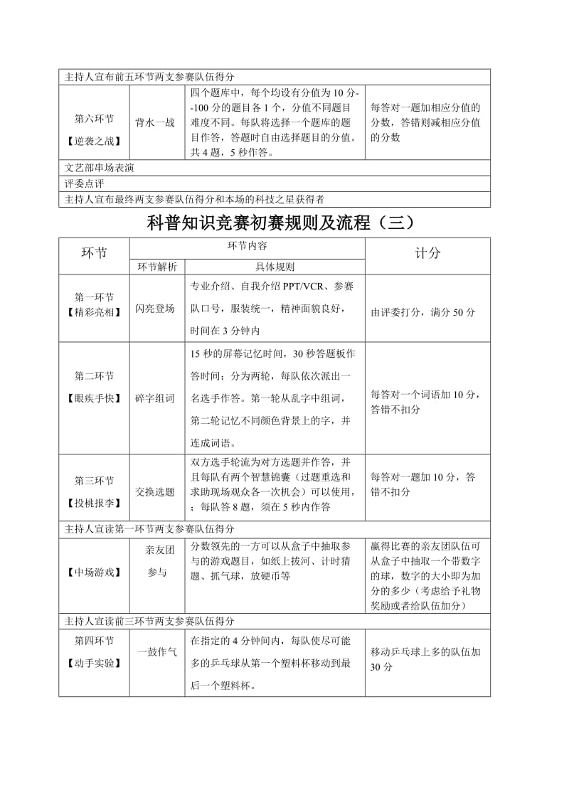 科普知识竞赛初赛规则及流程.doc_第3页