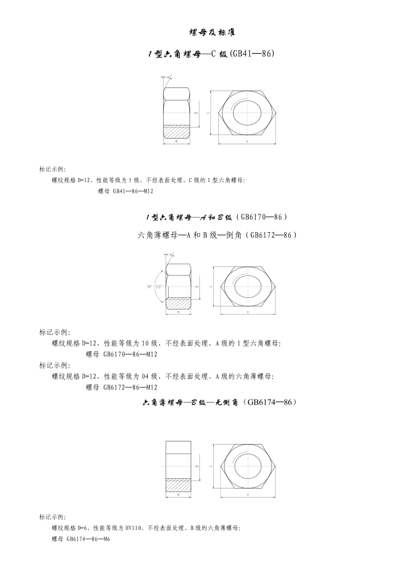 机械设计常用规范及设计标准.doc_第3页