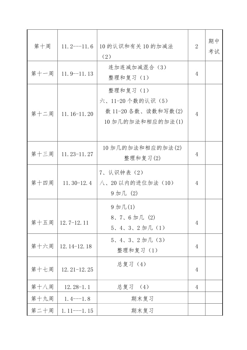 一年级上数学人教版教学进度表.doc_第2页