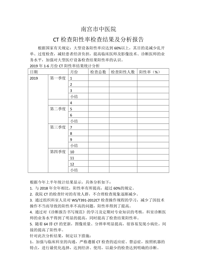 CT检查阳性率检查结果及分析报告.doc_第1页