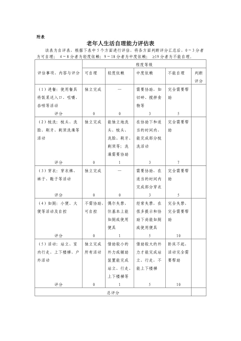 老年人健康管理服务规范(第三版).doc_第3页