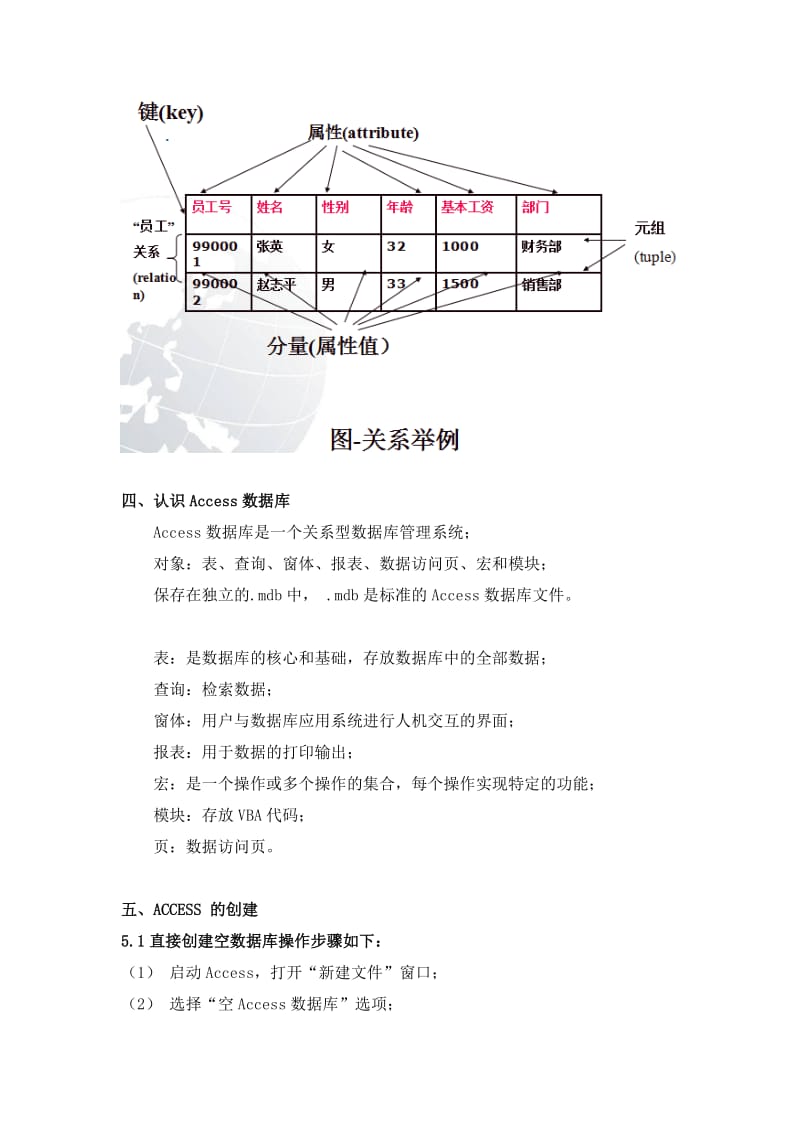 Access课程设计报告.doc_第3页