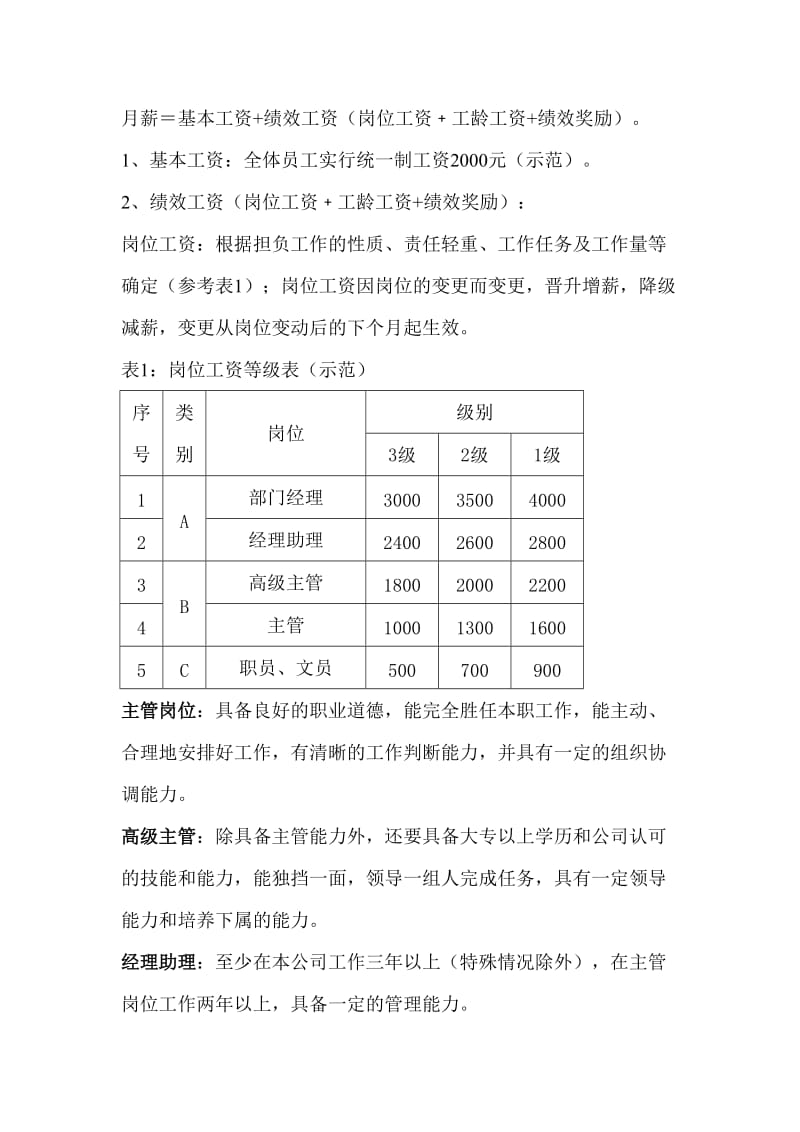 公司工资管理制度.doc_第2页