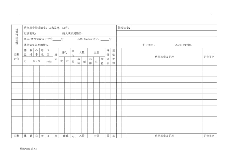 医院护理记录单模板.doc_第1页