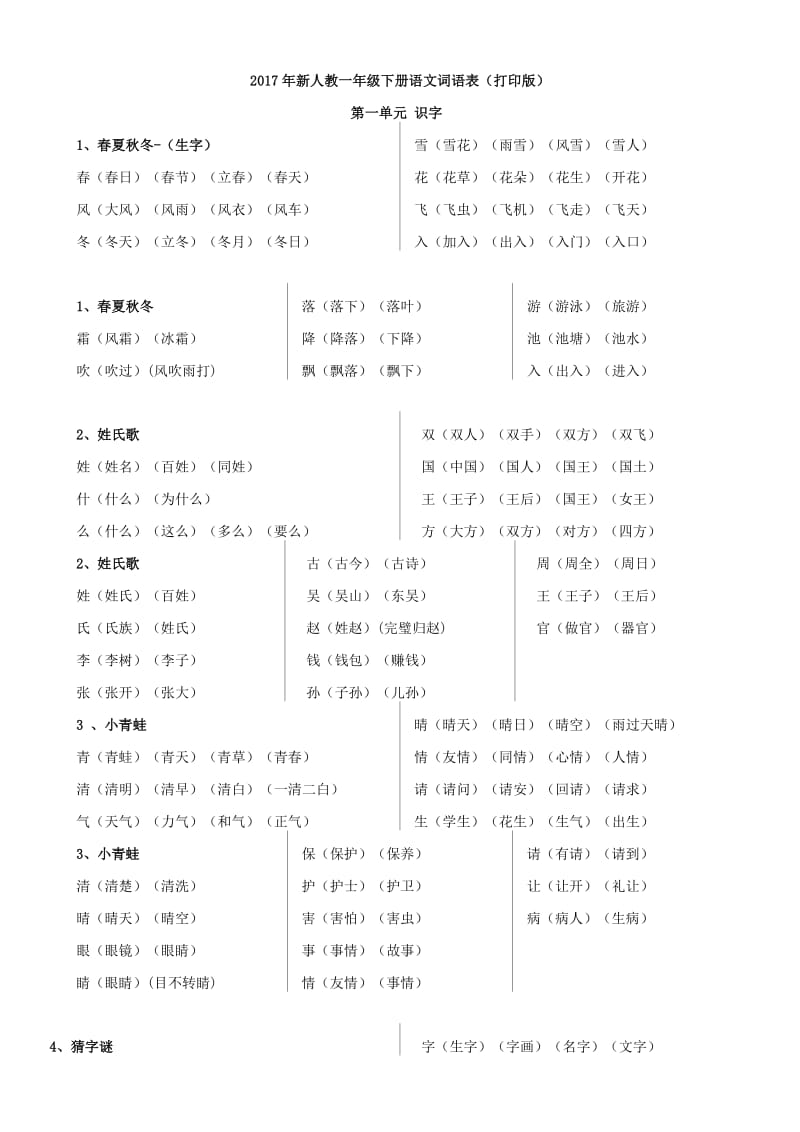 2017年新人教一年级下册语文词语表(打印版).doc_第1页