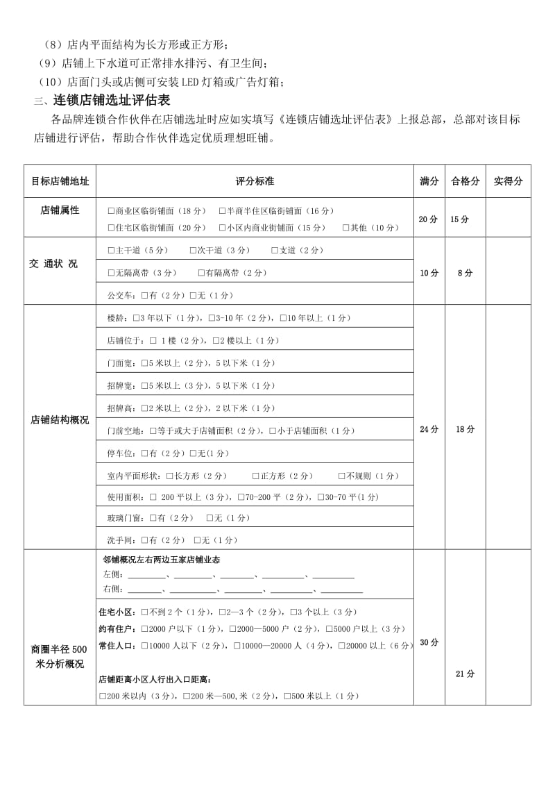 店铺选址规范.doc_第3页