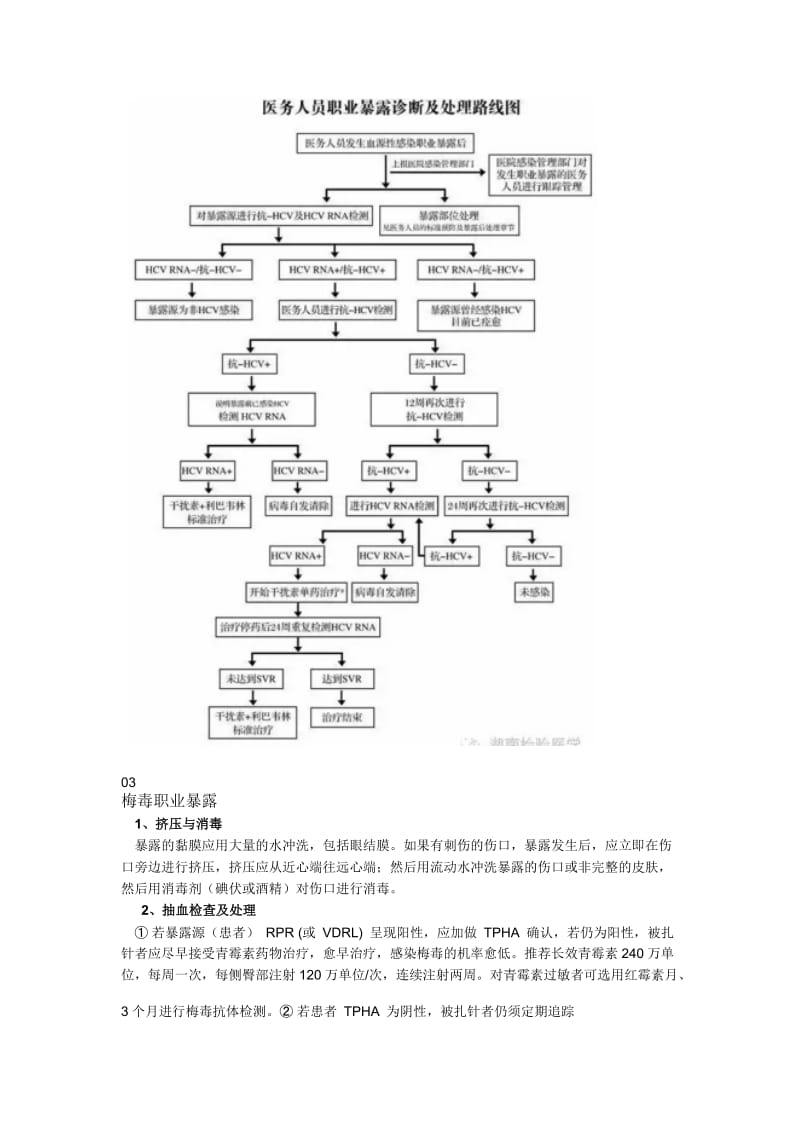 职业暴露报告程序.doc_第2页