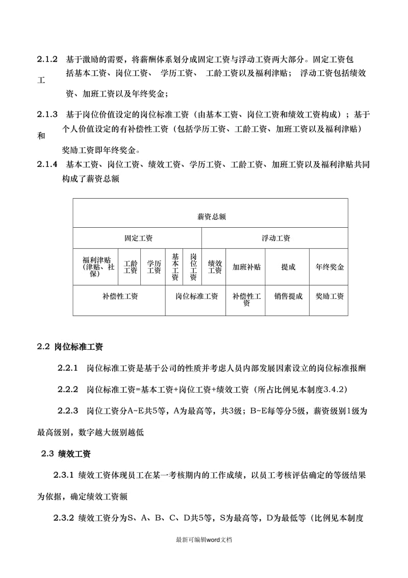 公司薪酬福利体系.doc_第2页