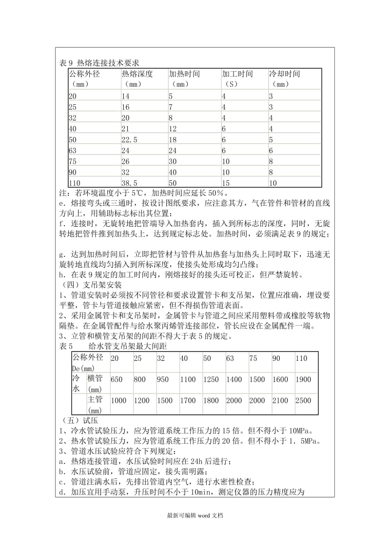 给水PPR管技术交底.doc_第3页