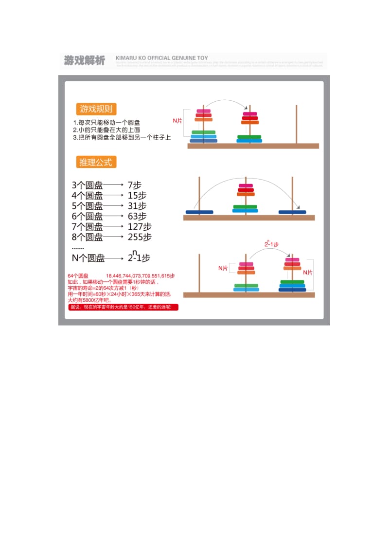 巴别塔汉诺塔游戏规则(团队游戏).doc_第2页