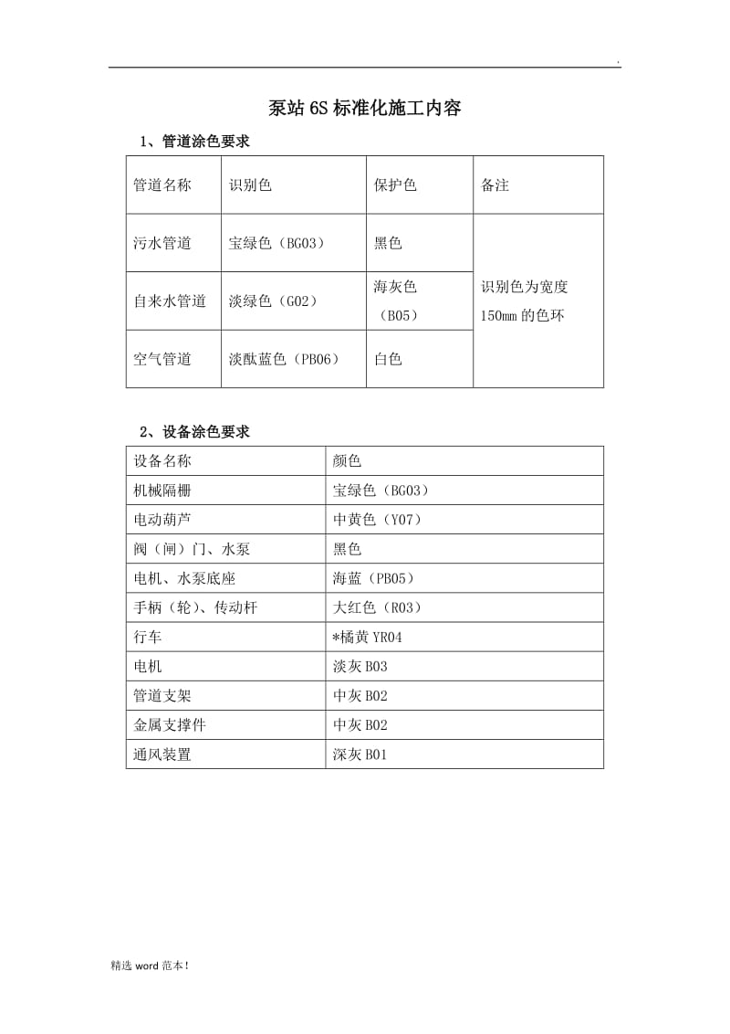 泵站S标准化内容.doc_第1页