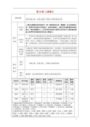 陜西省七年級歷史上冊三國兩晉南北朝時期：政權(quán)分立與民族融合課件教案（打包10套）新人教版.zip