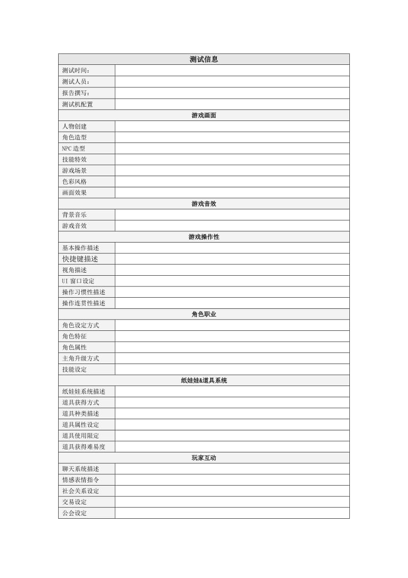 产品评估报告模板.doc_第3页