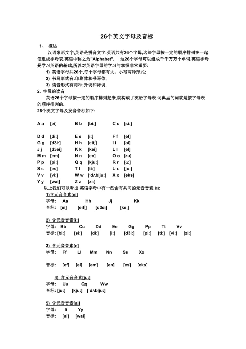 英语发音规则表.doc_第1页