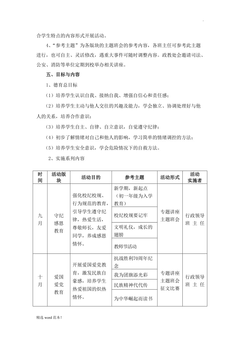 中学德育主题教育活动方案.doc_第2页