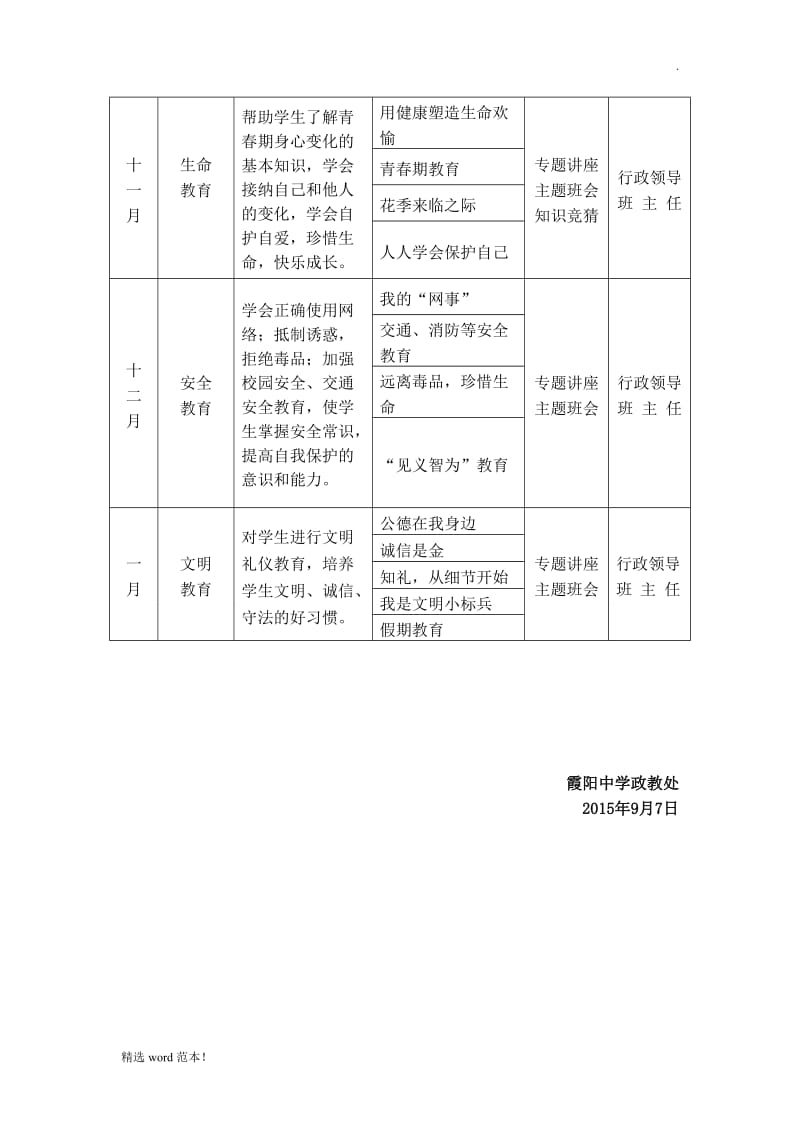 中学德育主题教育活动方案.doc_第3页