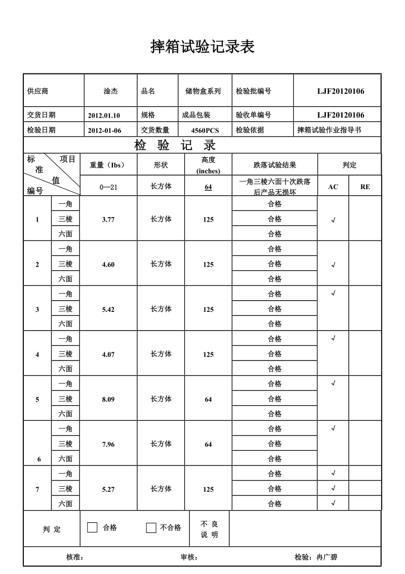 摔箱测试报告.doc_第2页