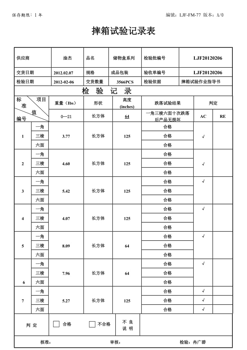 摔箱测试报告.doc_第3页